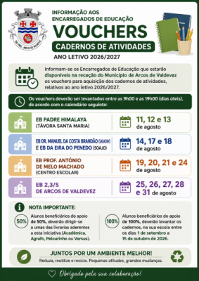 Voucher e Kit Escolar