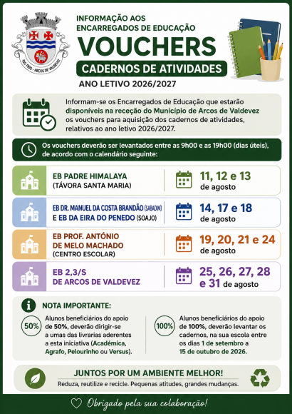 Voucher e Kit Escolar